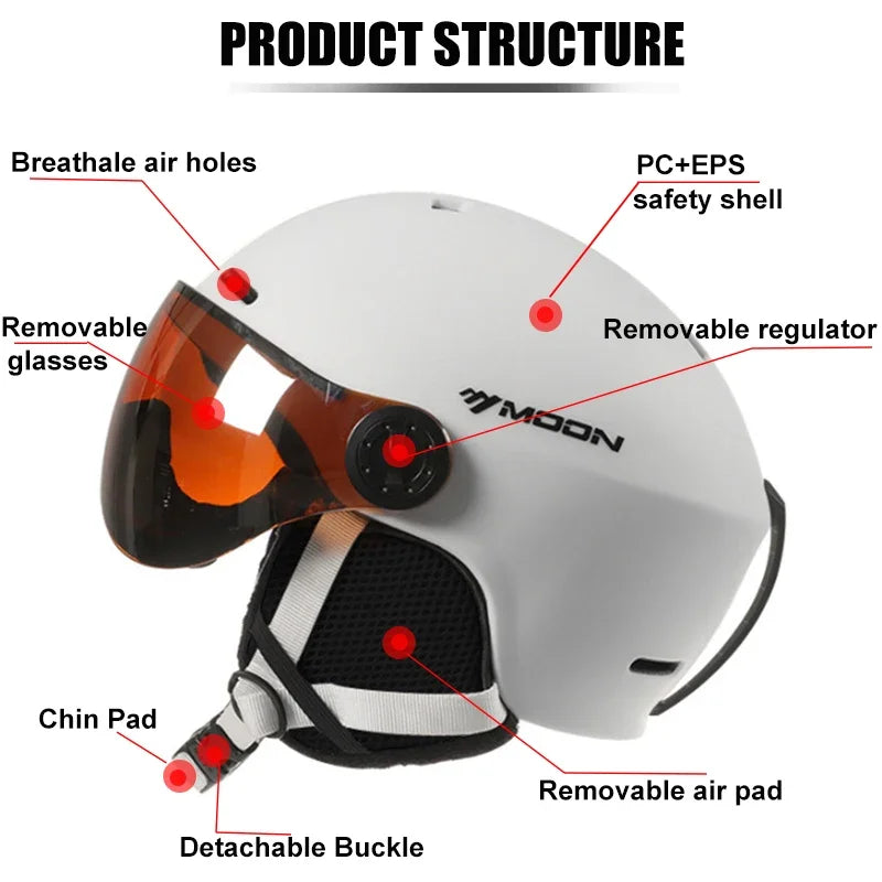 Vue Panorama Goggle