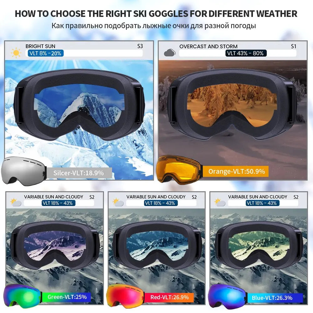 Vue Sphere Goggle