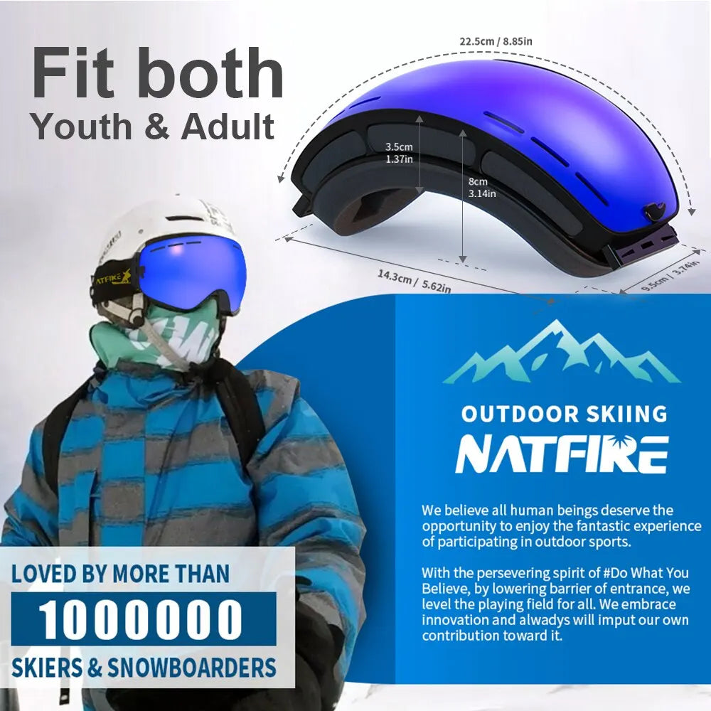 Vue Sphere Goggle