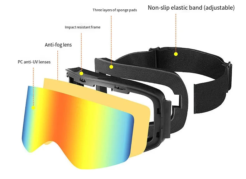 Vue Prisme Goggle